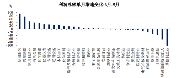 图片创作如何转化为盈利途径