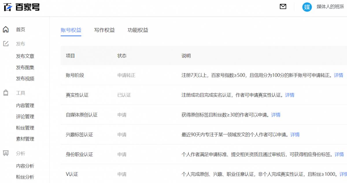 哪些国外自媒体平台能赚钱排名榜揭晓