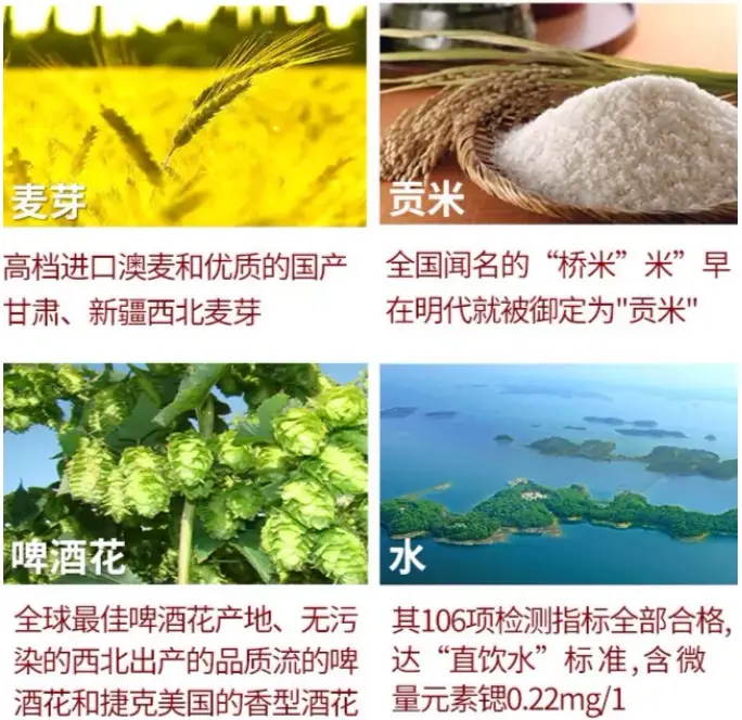 哪些产品既优质又盈利丰厚
