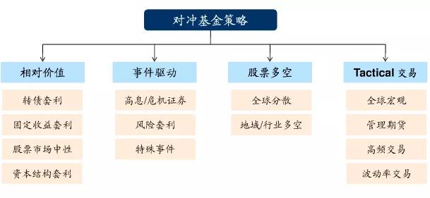 哪些土建工程盈利高揭秘土建赚钱的领域