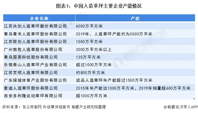 哪些行业受国家扶持赚头十足重点项目解析