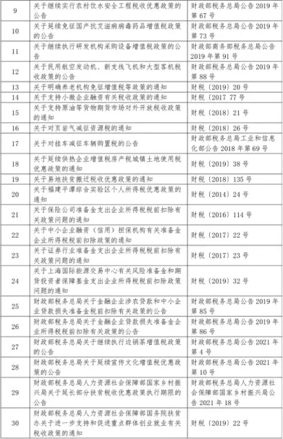 哪些残疾人群更具经济潜力收入状况揭秘