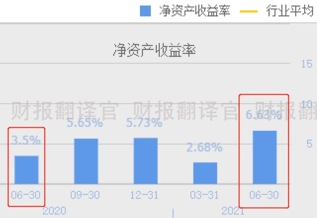 哪家外呼公司赚钱能力更强排名揭秘