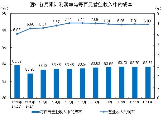 哪些小微企业赚钱最快哪些领域最具盈利潜力
