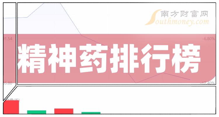 国药一致盈利状况如何是否属于国有企业