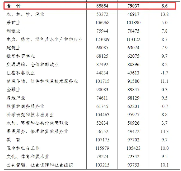 嘎子拍戏无盈利揭秘嘎子真实收入是多少