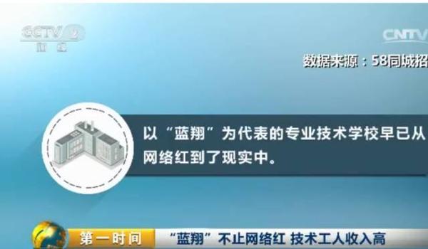 哪些行业讲师薪酬丰厚收入最高的行业揭秘