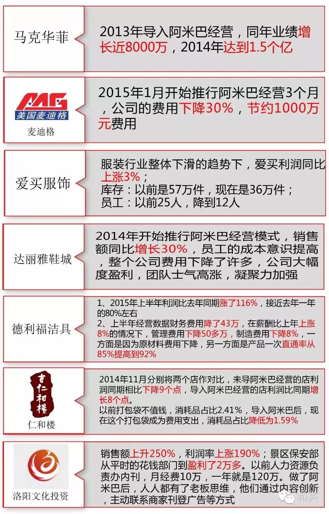 哪个领域的头条回答最赚钱揭秘高收益秘密