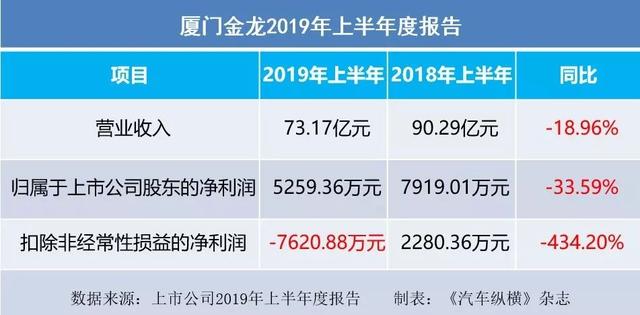 哪家外卖平台盈利更高谁才是最佳选择