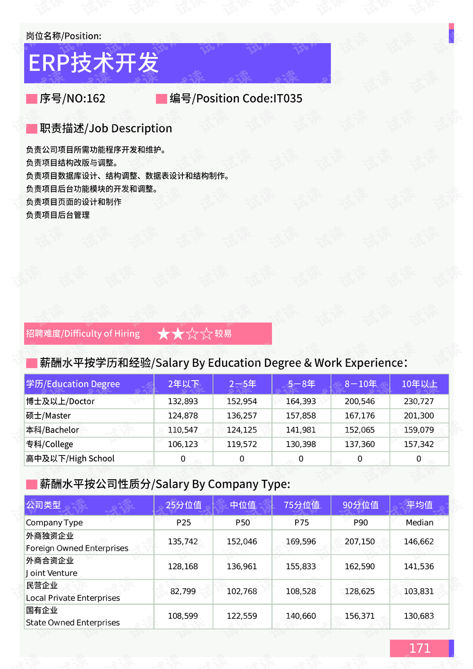 四十岁女性如何开拓收入之路