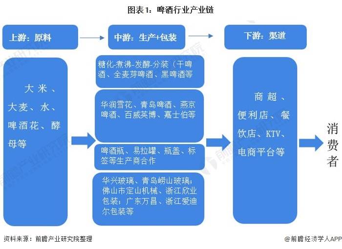 嘻哈音乐赚钱之道深度解析行业现状