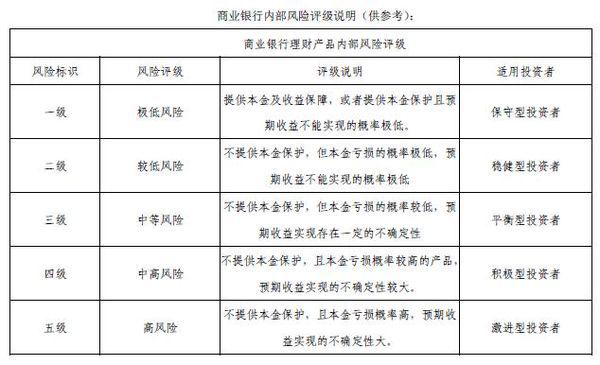 哞哞软件真的能盈利吗安全性如何评估