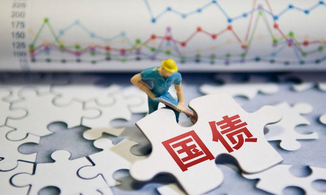 四百万如何合理配置实现理财增值