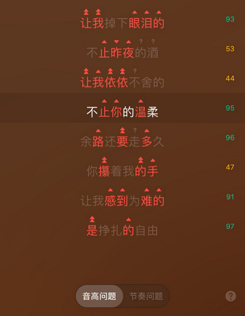 在唱吧唱歌真的能赚钱吗揭秘唱吧收益真相