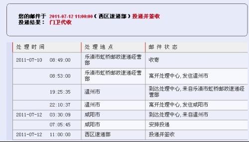 咸阳快递加盟承包今日能盈利吗