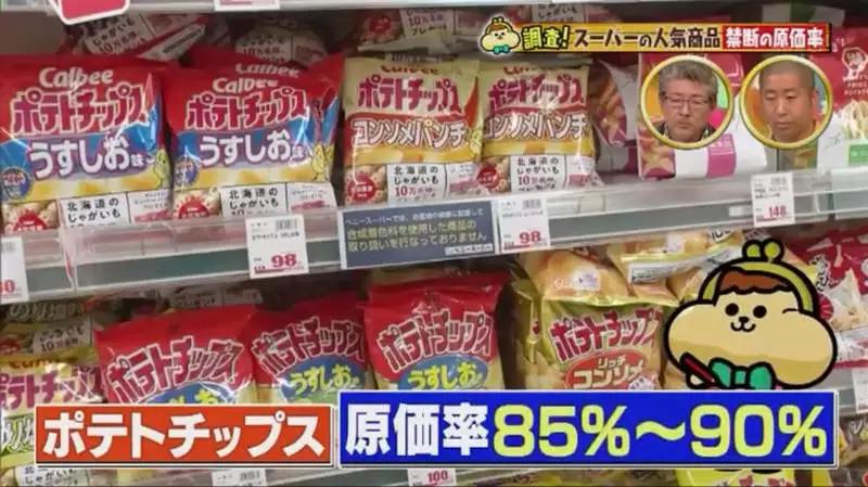 哪些熟食在市场热销且利润高