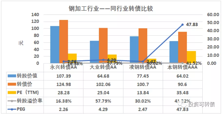 国际职业联赛盈利几何联赛收入探究