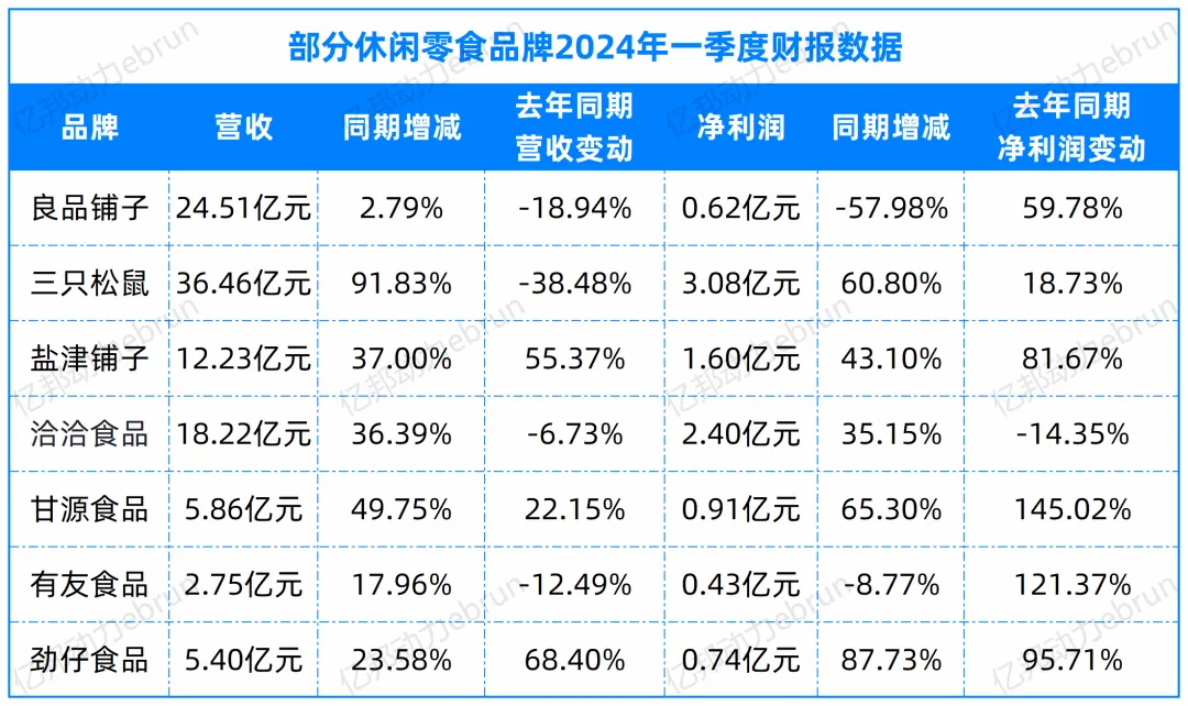 哪些是国家赚钱的主要平台和渠道