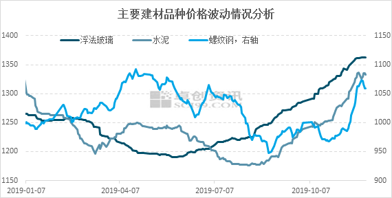 咸宁地龙真的能赚钱吗探究咸宁龙的商机