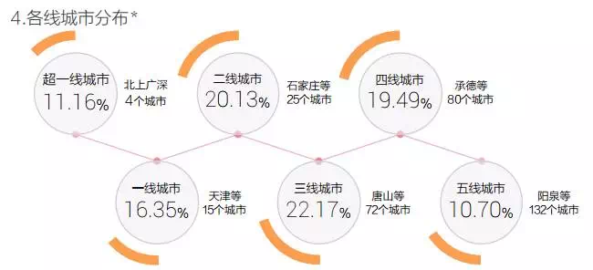 哪些文章在头条易赚钱哪些题材更受青睐