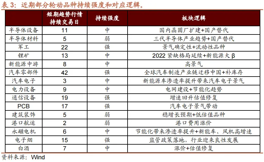 哪些企业赚得快又多探秘最快盈利与最高收益公司