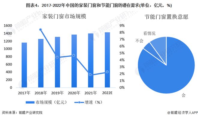 在四川投资手套产业盈利前景如何