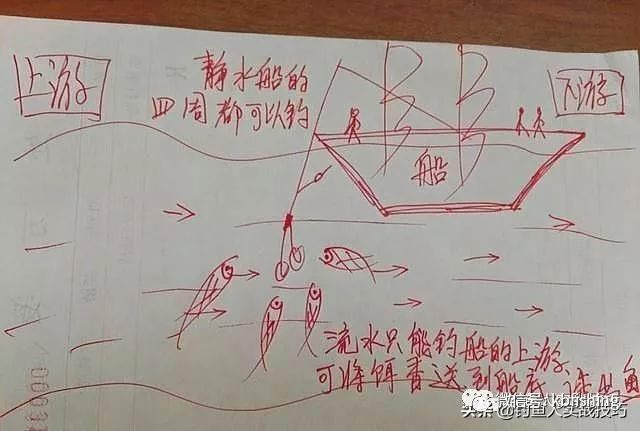 在哪张外语地图中钓鱼能高效赚钱