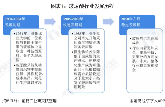 图集与文章哪个更具盈利潜力