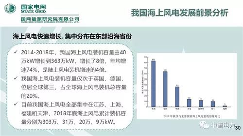 国家发电盈利几何能源收益与发电方式探讨