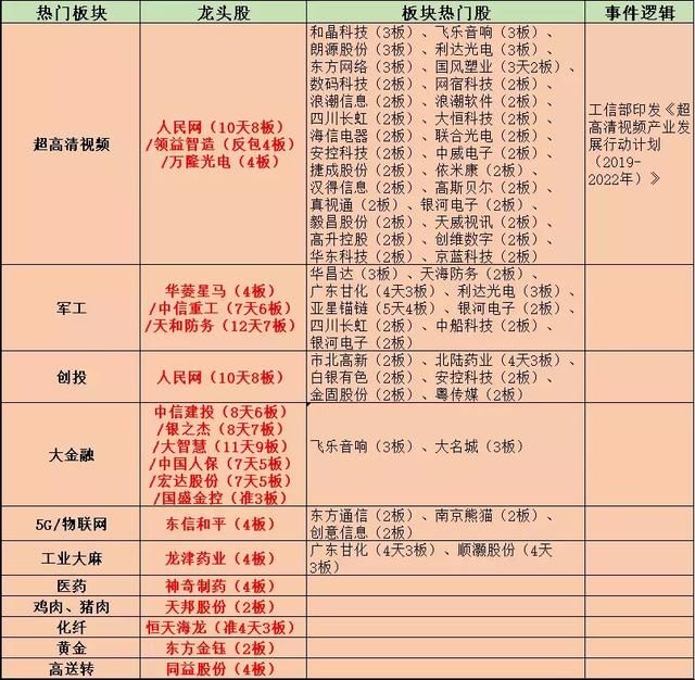 哪些行业最赚钱揭秘当前盈利顶流