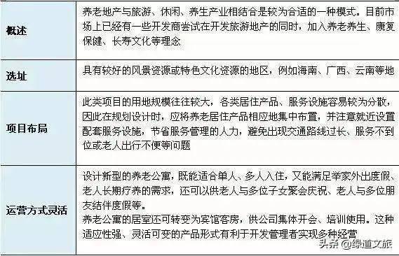 嘉禾新星如何盈利探究佳禾新星项目本质