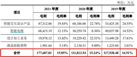 国外原材料销售盈利几何如何高效进行海外原料采购
