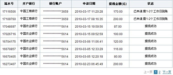 在大学门口开网吧盈利前景如何需要投入多少成本