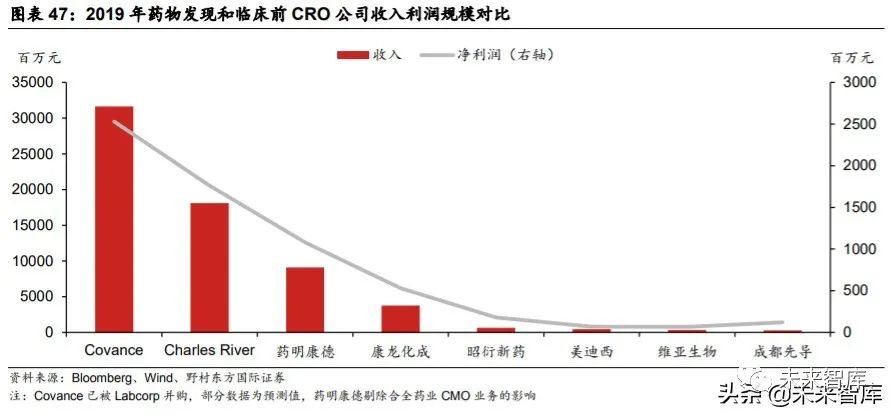外资企业盈利能力强大究竟外资对我国是福是祸