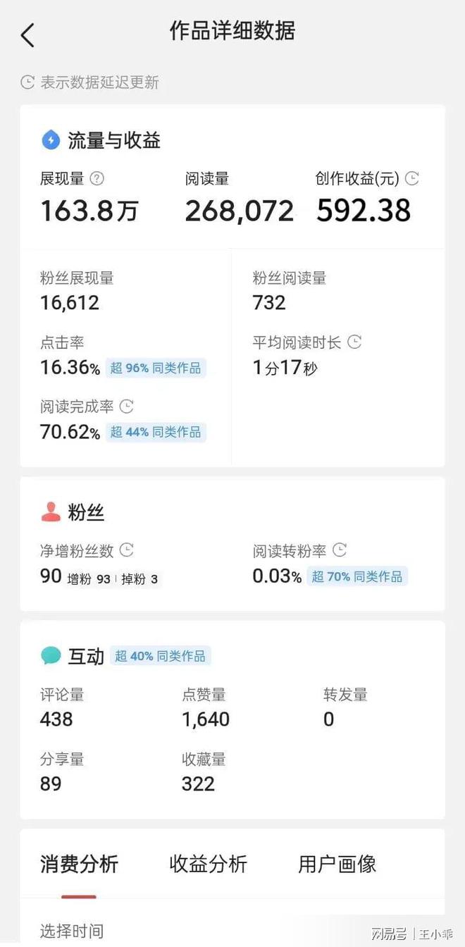 如何在头条写文赚钱掌握哪些技巧才能高效收益
