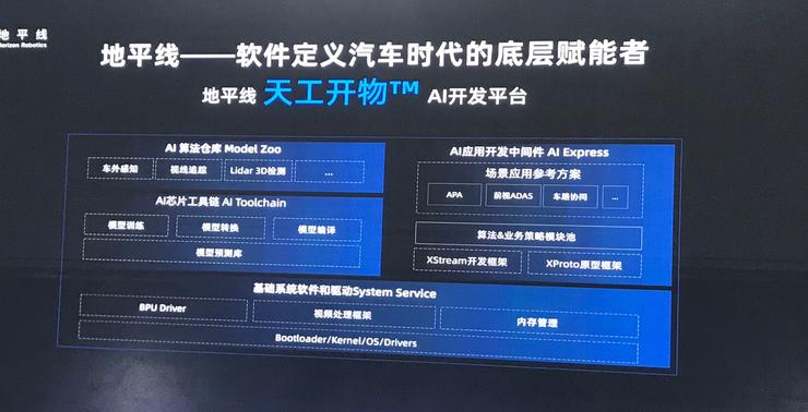 如何在《地平线3》中高效赚钱玩法攻略大揭秘