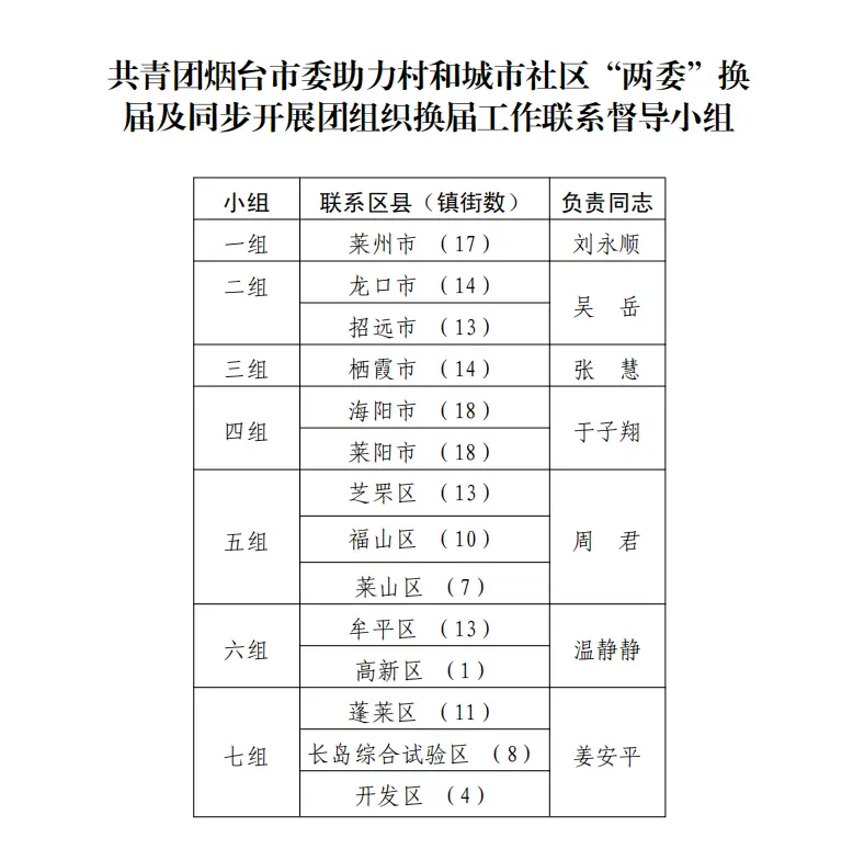 女性哪些职业收入高揭秘女性挣钱职业排行