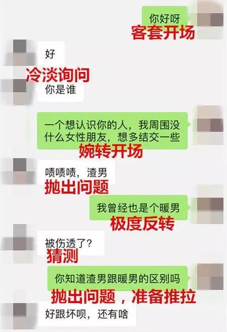 如何与95后聊出财富恋爱中又该注意什么