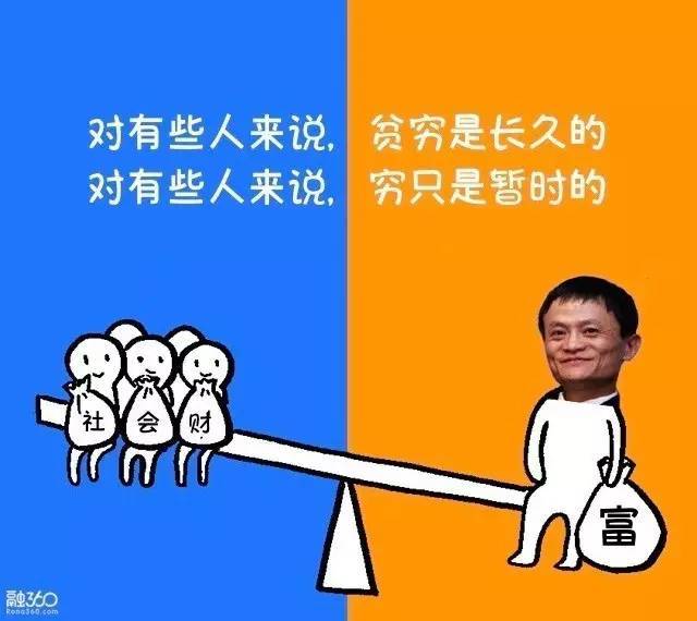 如何与富人学习赚钱之道交谈时应聚焦哪些话题