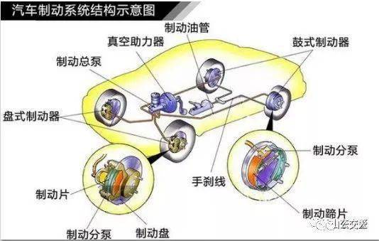 女性司机如何边开车边赚钱掌握哪些技巧才能成为优秀女司机