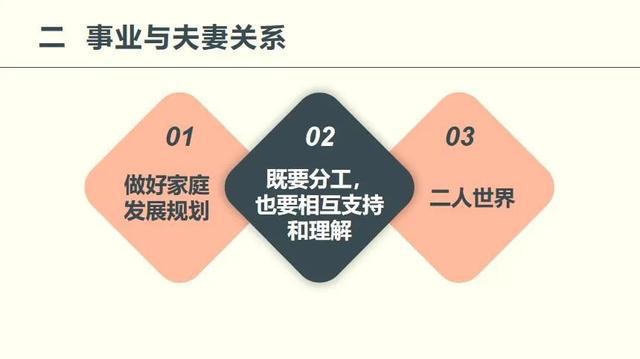 女性如何平衡事业与家庭只赚钱不顾家还是反之