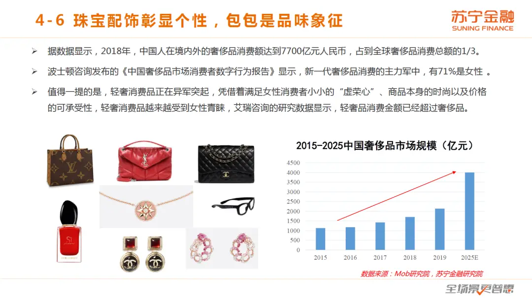 女性如何在有糖平台上赚钱糖生意真有利可图吗