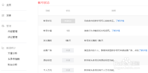 女性头条号怎样实现盈利如何巧妙利用赚钱策略