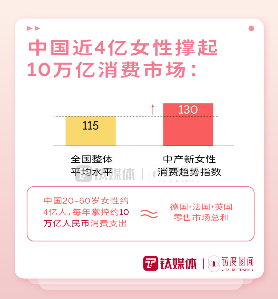 女性掌握哪些快速赚钱技能哪些途径助力女性收入增长