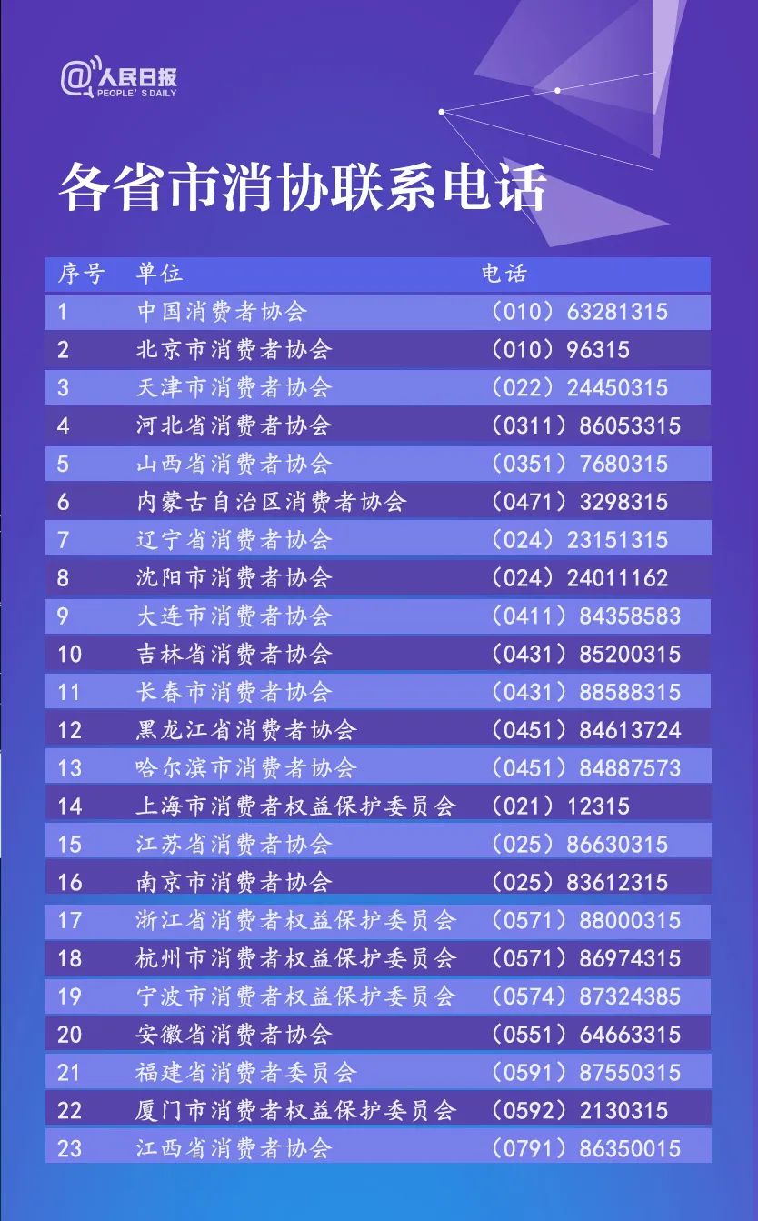 如何合理记账处理团队奖金消费赚钱
