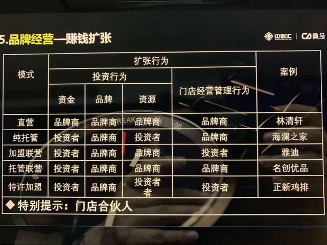 如何在头条写小说赚钱盈利模式知多少
