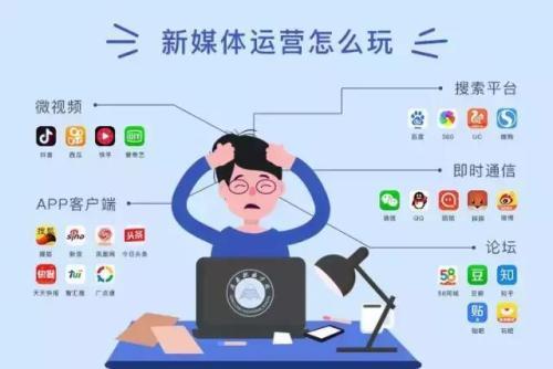 如何与今日头条合作共赢赚钱模式知多少