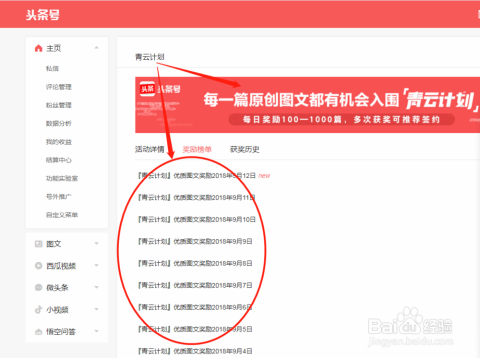 如何在头条号实现盈利这些赚钱功能与内容策略你了解吗