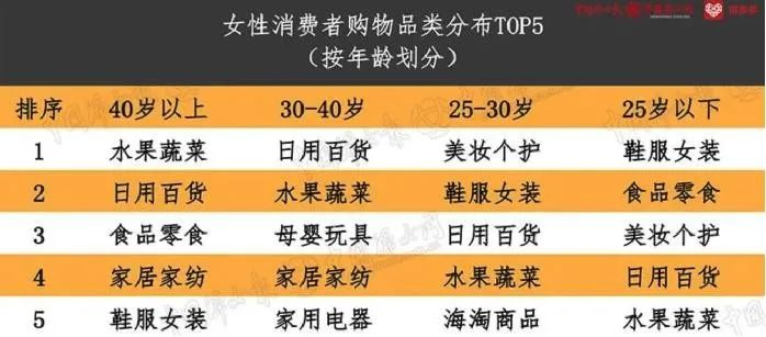 女性追求男性交友还能赚钱揭秘花费背后的神器