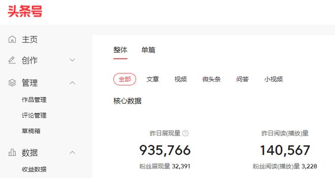 如何利用高粉丝头条账号盈利粉丝量真的可以交易吗